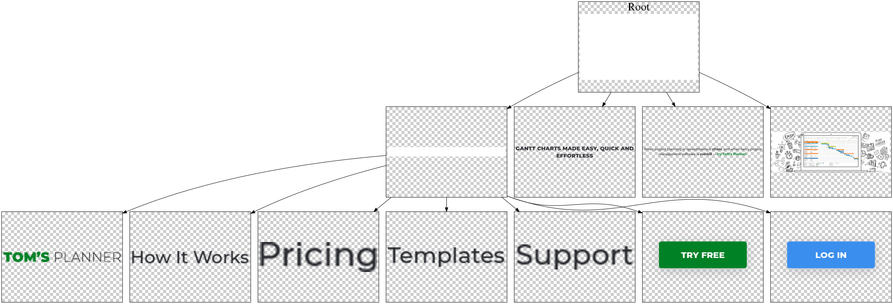 Github Ktrk115 Web Layout Modeling Visual Containment For Web Page Github Ktrk115 Web Layout Modeling Visual Containment For Web Page